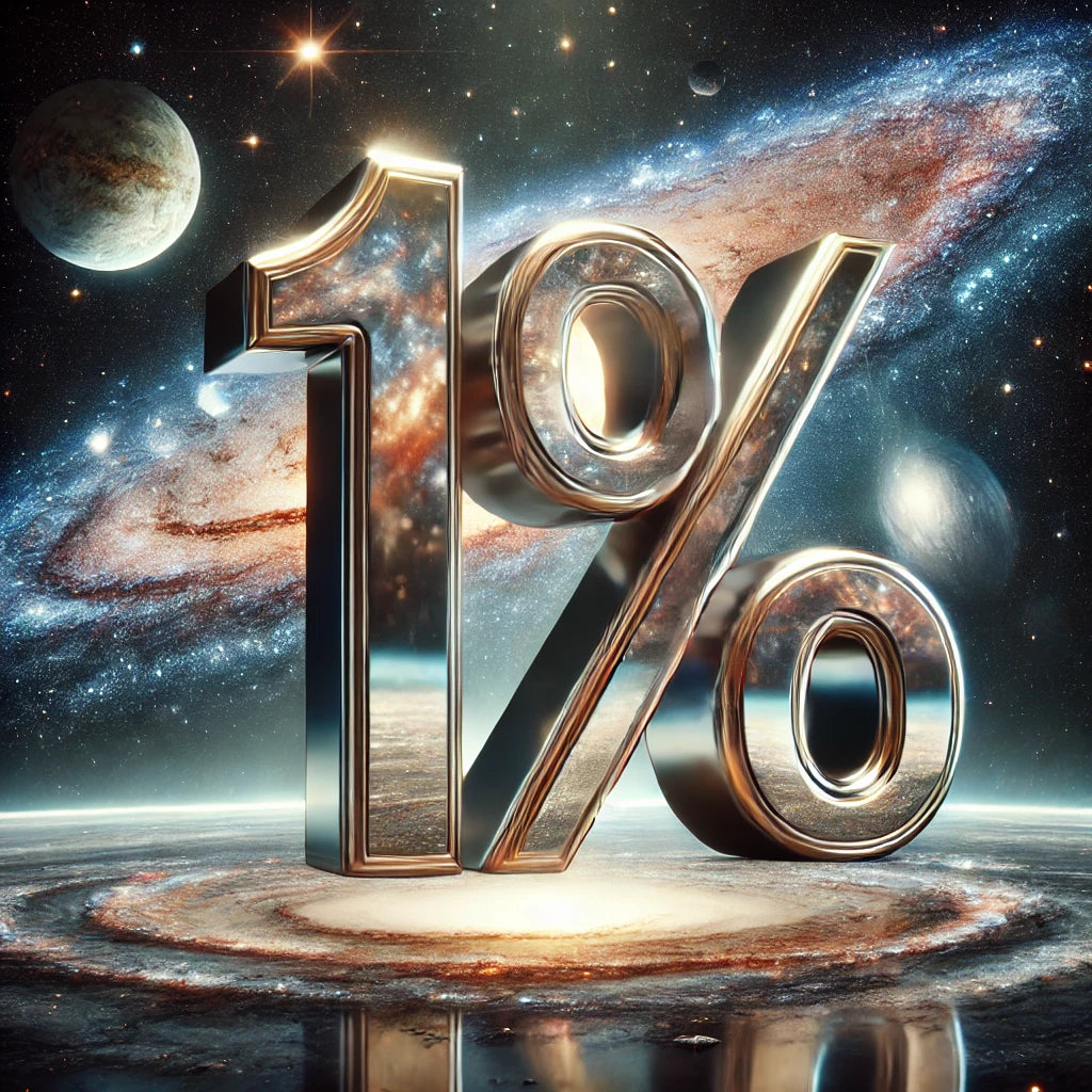 The Compound Power of Incremental Growth: Mastering the 1% Better Rule