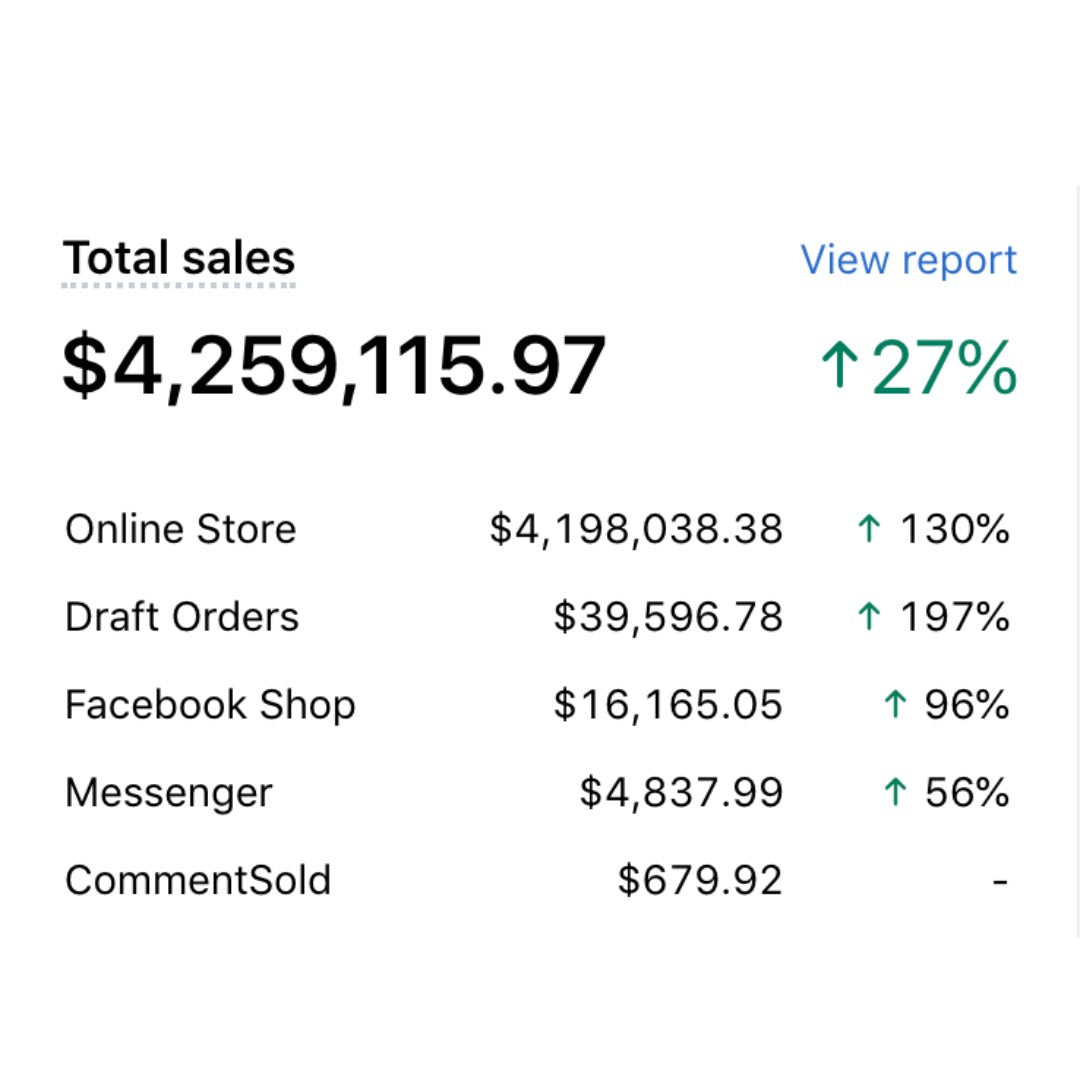 Book your marketing consultation today